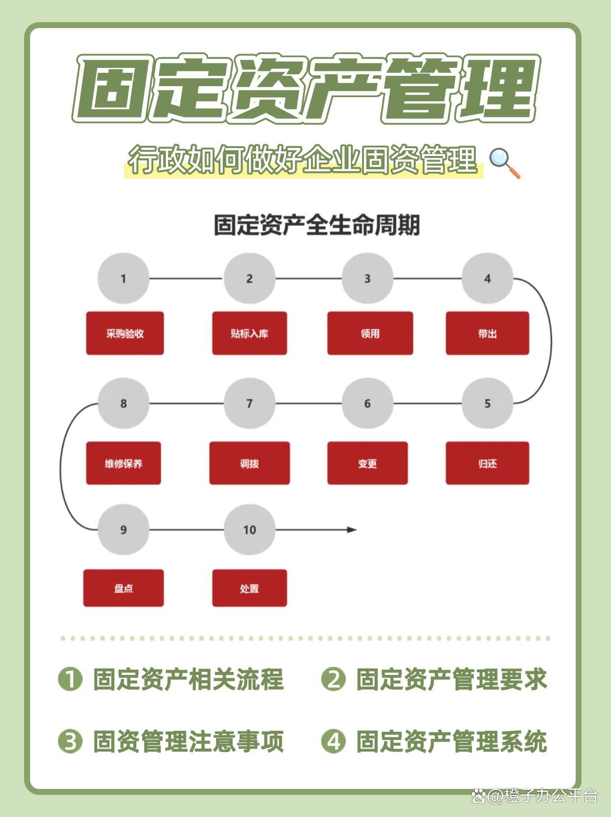 超級干貨！行政如何做好固定資產管理！